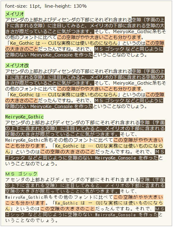 メイリオ・メイリオ改・MeiryoKe_Gothic・ＭＳ ゴシック Firefox2.0.0.02