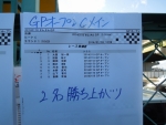 ﾀﾑﾀﾑｸﾞﾗﾝﾌﾟﾘ初戦2014_11GP-C