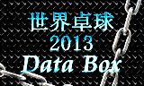 【企画】　世界卓球2013速報 データボックス更新！