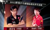 【卓球】　劉詩文VS朱雨玲(長時間)世界卓球2013パリ